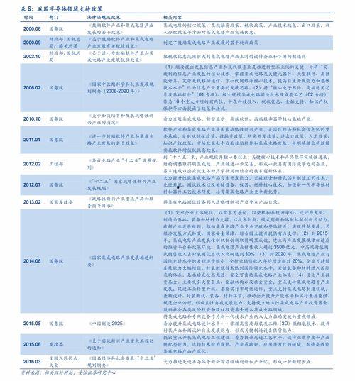 昆明今日土瓜价格表查询,昆明今日土瓜价格行情概述