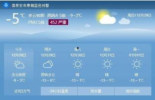 甘肃瓜州今日天气气温,阳光明媚迎接新一天”