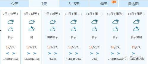 甘肃瓜州今日天气气温,阳光明媚迎接新一天”