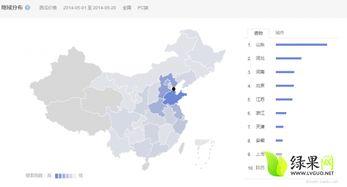 三月瓜产区今日行情,供需动态与价格走势分析”