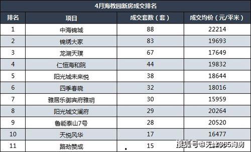 辽源市玉桂园最新爆料,揭秘神秘项目背后的惊人真相