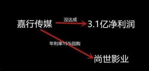 关于吃瓜娱乐八卦的网名,揭秘娱乐圈幕后风云