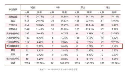 人大附中爆料事件视频最新