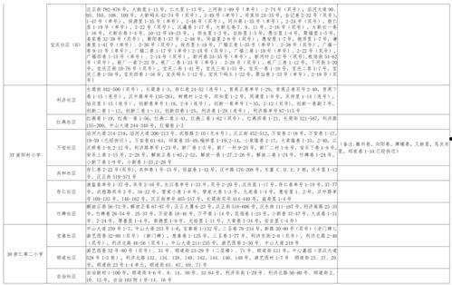 辣条新闻爆料大全最新视频,揭秘辣条行业最新动态与热点事件