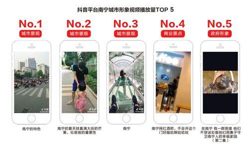 抖音网红爆料视频网站,热门视频网站幕后真相大曝光！