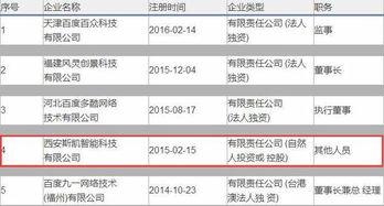 新闻爆料怎么获取证据,证据搜集与概述文章副标题生成