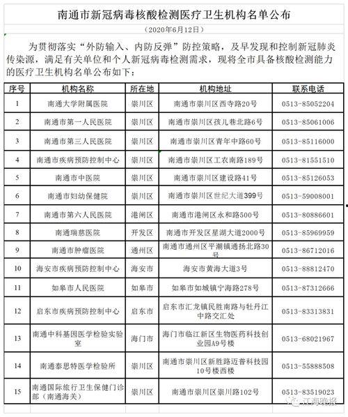 南通疫情最新爆料,多区域现新增病例，防控措施升级中