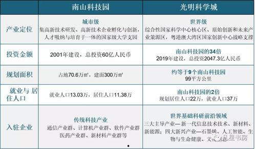 深圳龙华今日头条爆料新闻