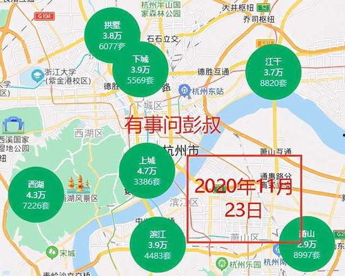 楼市爆料内容大全视频,视频内容大全深度解析