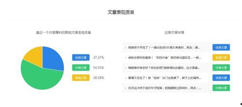 哪个娱乐爆料号是准确的,权威娱乐爆料号权威性分析