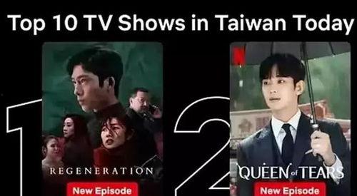 国产剧在线观看视频,热门剧集盘点与推荐