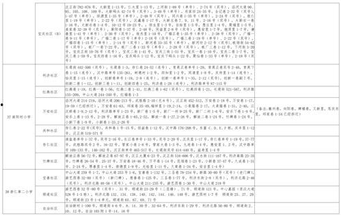 还原甜瓜爆料视频大全最新,揭秘视频大全背后的真相与内幕