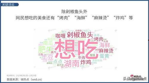 热点爆料短视频食品,真材实料还是噱头满满？