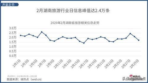 热点爆料短视频食品,真材实料还是噱头满满？