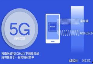 5g手机今日爆料最新版,今日最新版功能揭秘与性能升级
