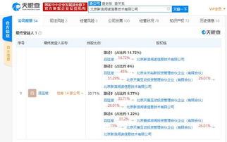 新浪网裁员最新爆料信息,最新爆料揭露裁员真相与影响”