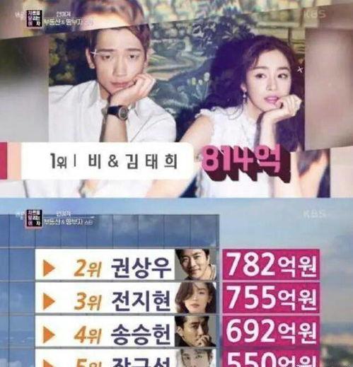 韩国娱乐圈圈内真实爆料,真实爆料背后的惊人内幕